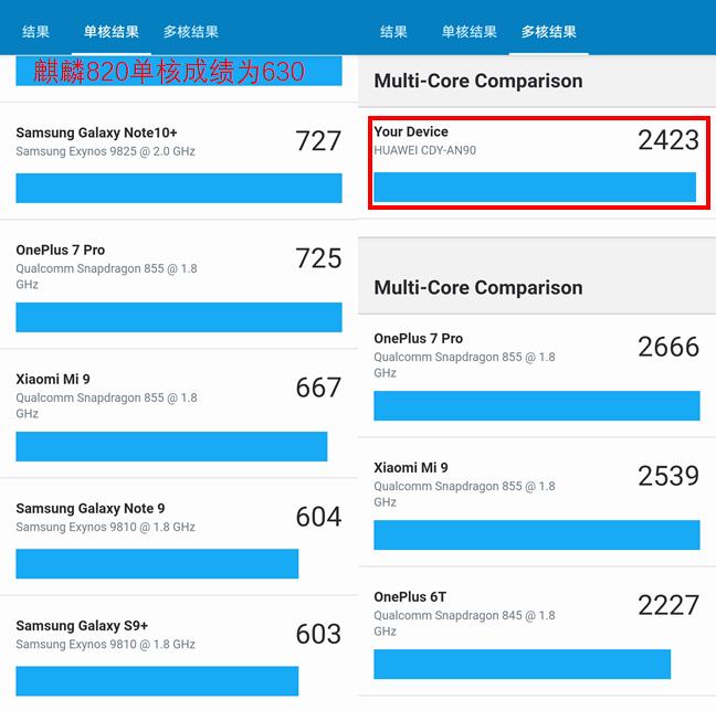 荣耀30S评测:首发新神U麒麟820,更有6400万像素相机