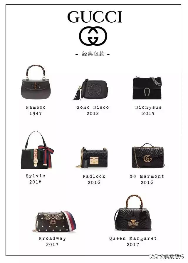 最值得买的大牌包包集合,25个大牌159个经典包包大合集