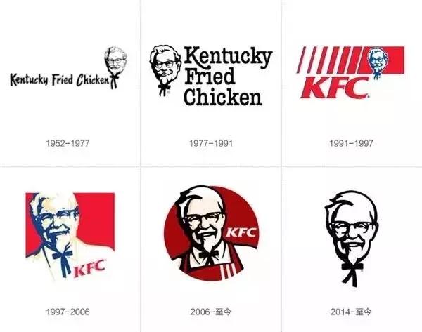 肯德基新形象cosplay吴秀波?求求您,换回来好吗?