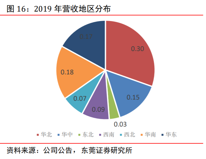 丸美股份核心产品,丸美股份新产品
