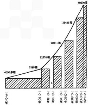 头条说*片鸦**战争①:*片鸦**战争180年祭
