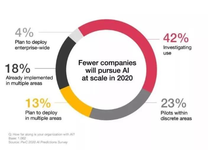理想照进了现实,理想照进心里后续