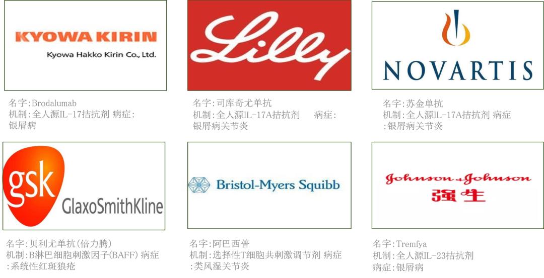 先声药业新药临床效果,先声药业简介