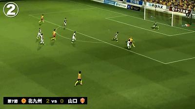 j联赛新成员,j联赛中日混血球员