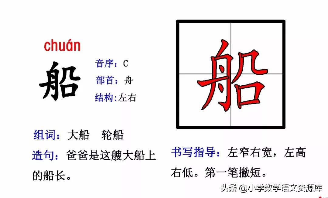二年级上册生字部首组词造句表格,二年级上册生字偏旁部首造句
