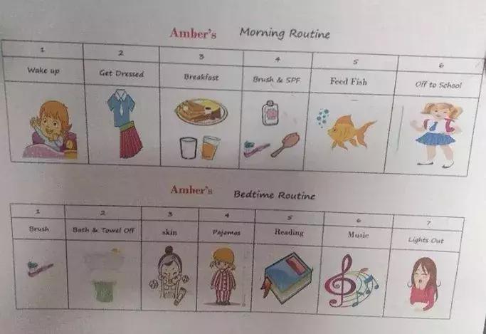 对于磨蹭的孩子如何辅导,做让孩子少走弯路的教育机构