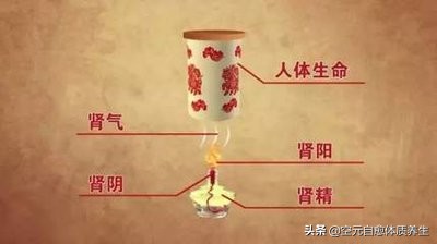 酒后拿刀把人砍伤什么罪,酒后滋事拿斧头打人致重伤