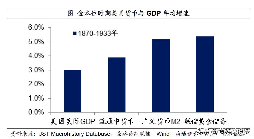 股市房地产还有什么适合投资,房地产股票和银行股哪个值得投资