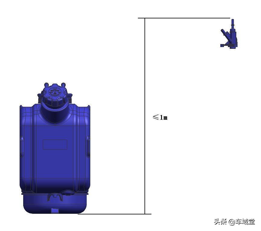 浅谈汽车国六,一篇文章让你了解国六车