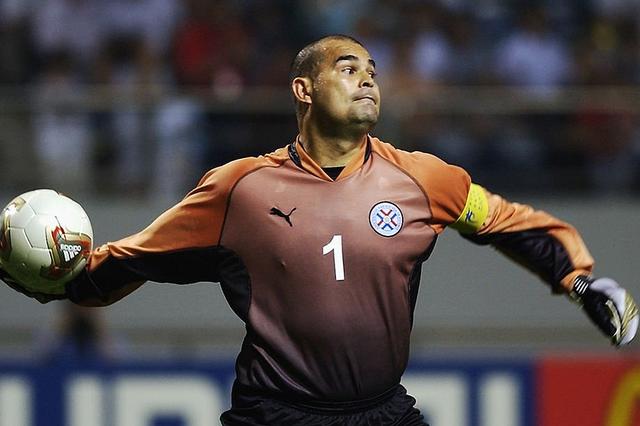 巴拉圭美洲杯阵容,美洲杯巴拉圭名单