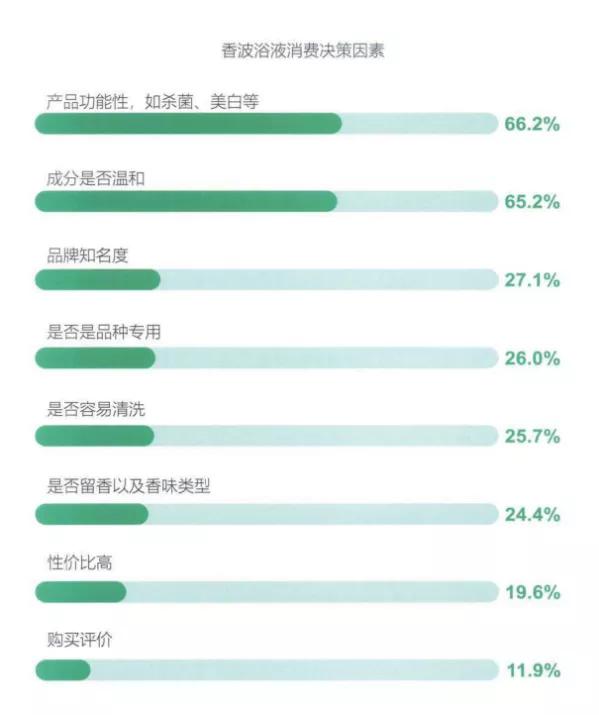 宠物香波哪个牌子留香久,宠物香波哪个牌子最好
