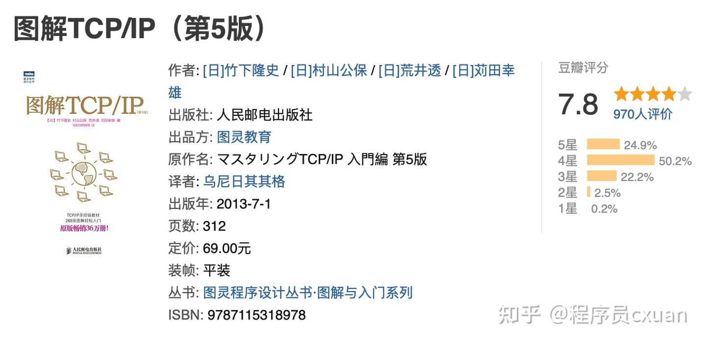 计算机网络学习顺序,计算机网络学习教程