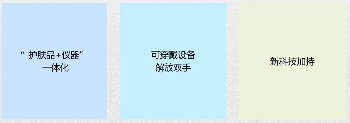 美眼仪产品的波段,美眼仪全新上市