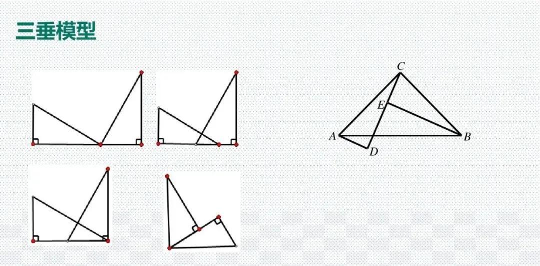 初中数学几何48个解题模型作业帮,初中数学48个解题模型书值得买吗