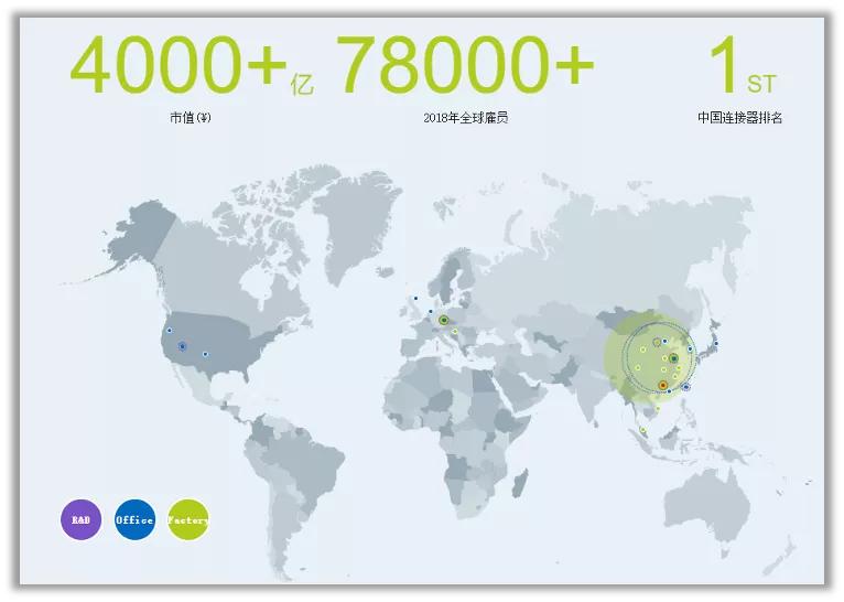 立讯精密业绩暴涨,立讯精密破千亿