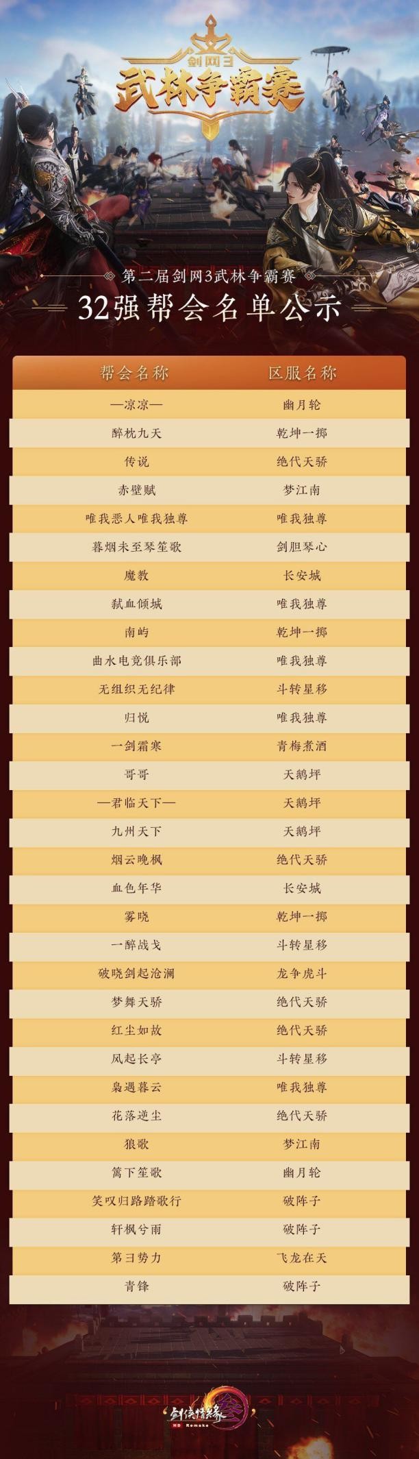 剑网三帮派联赛,剑网3帮会联赛五毒