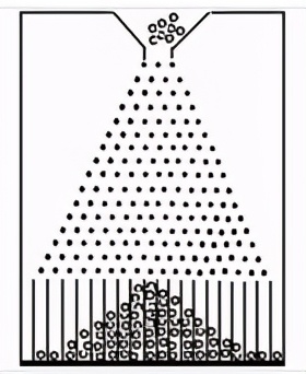 谷歌悬铃木,谷歌悬铃木计算机