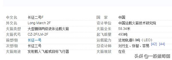 中国神舟火箭有几个系列,神舟火箭和新一代载人火箭