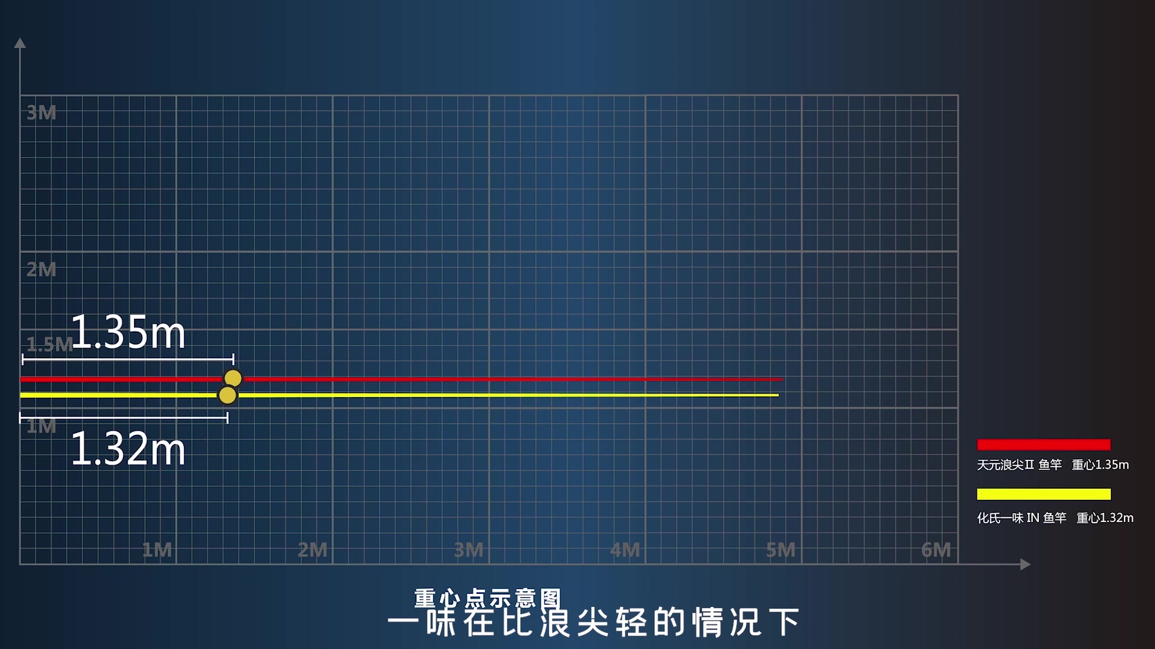 天元浪尖系列和千川哪个好用,天元浪尖4和一味ex怎么选