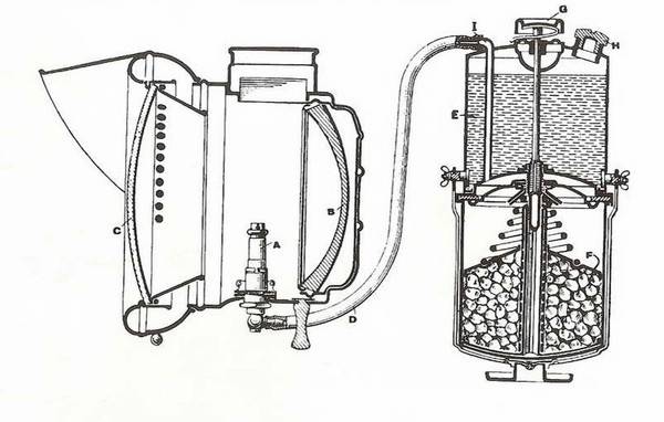 激光卤素大灯,卤素大灯氙气大灯led大灯激光大灯