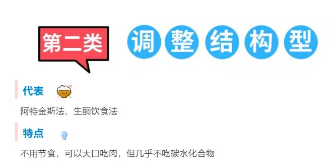 网红一个月减肥饮食法,网红减肥餐真的可以减肥吗