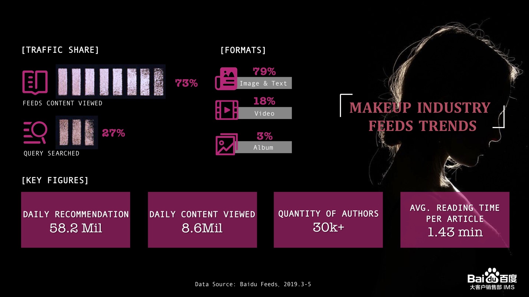 OMG！李佳琦没有告诉你的仙女变身指南都在这里