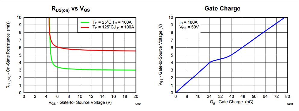 lt1910es8鑺墖,lt1910椹卞姩鑺墖鍙傛暟