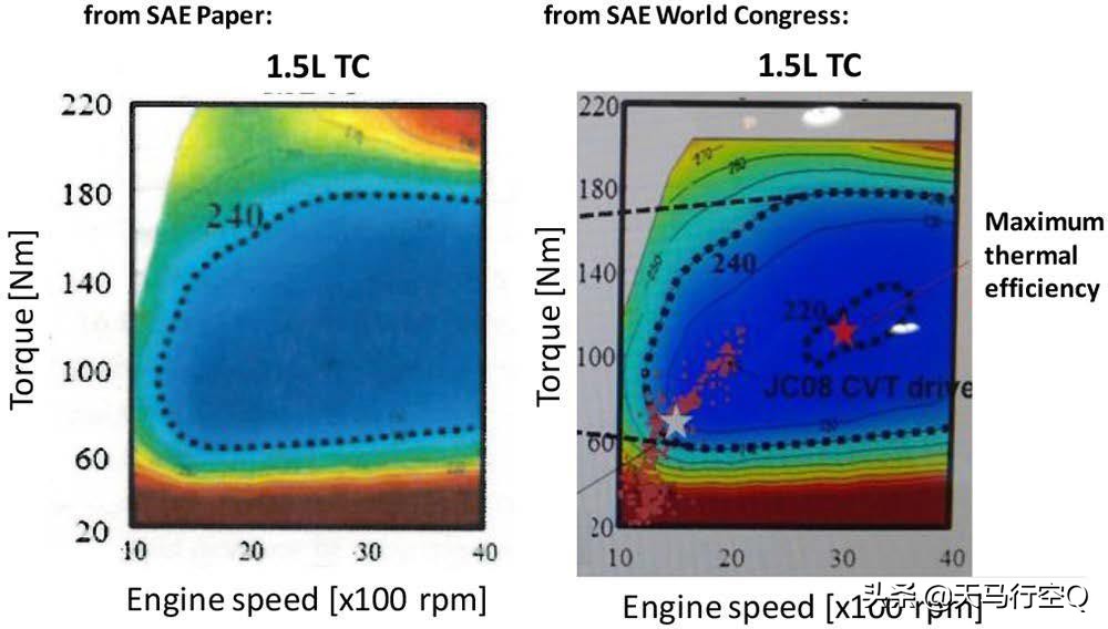 本田1.5t发动机问题彻底解决了吗,本田1.5t和长安1.5t发动机哪个好