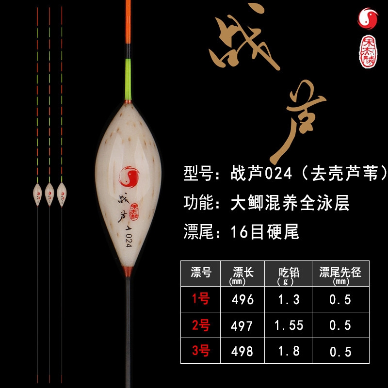 从零开始钓鱼抛鱼竿,从零开始钓鱼