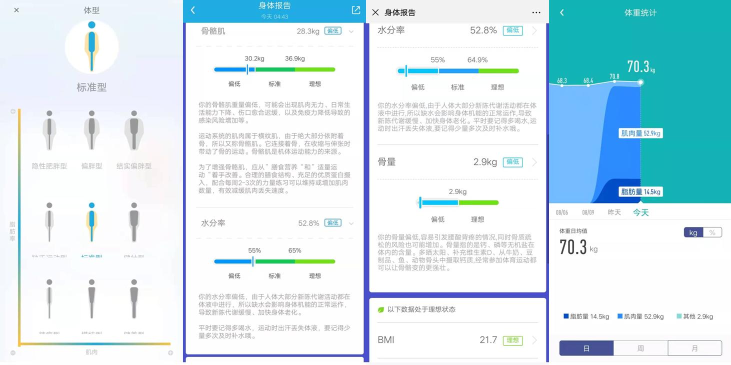 秤心如意,秤心如意乐心体脂秤s11体验
