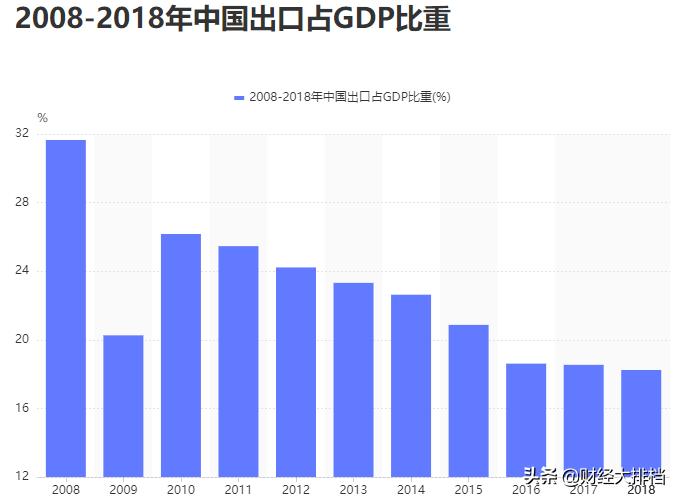2015年股灾全程记录,2015年股灾多少人赔钱