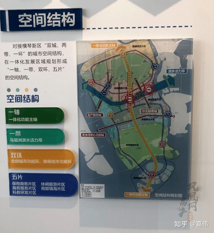 珠海市最新发展规划,珠海规划图最新版
