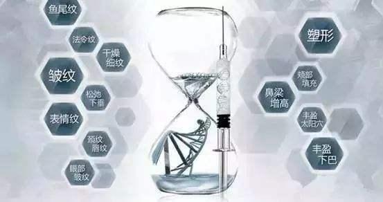 张歆艺用的什么填充脸部,张歆艺填充脸部前后对比