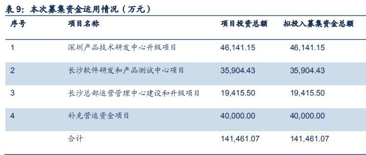 安克创新海外销售,安克创新属于跨境电商平台吗
