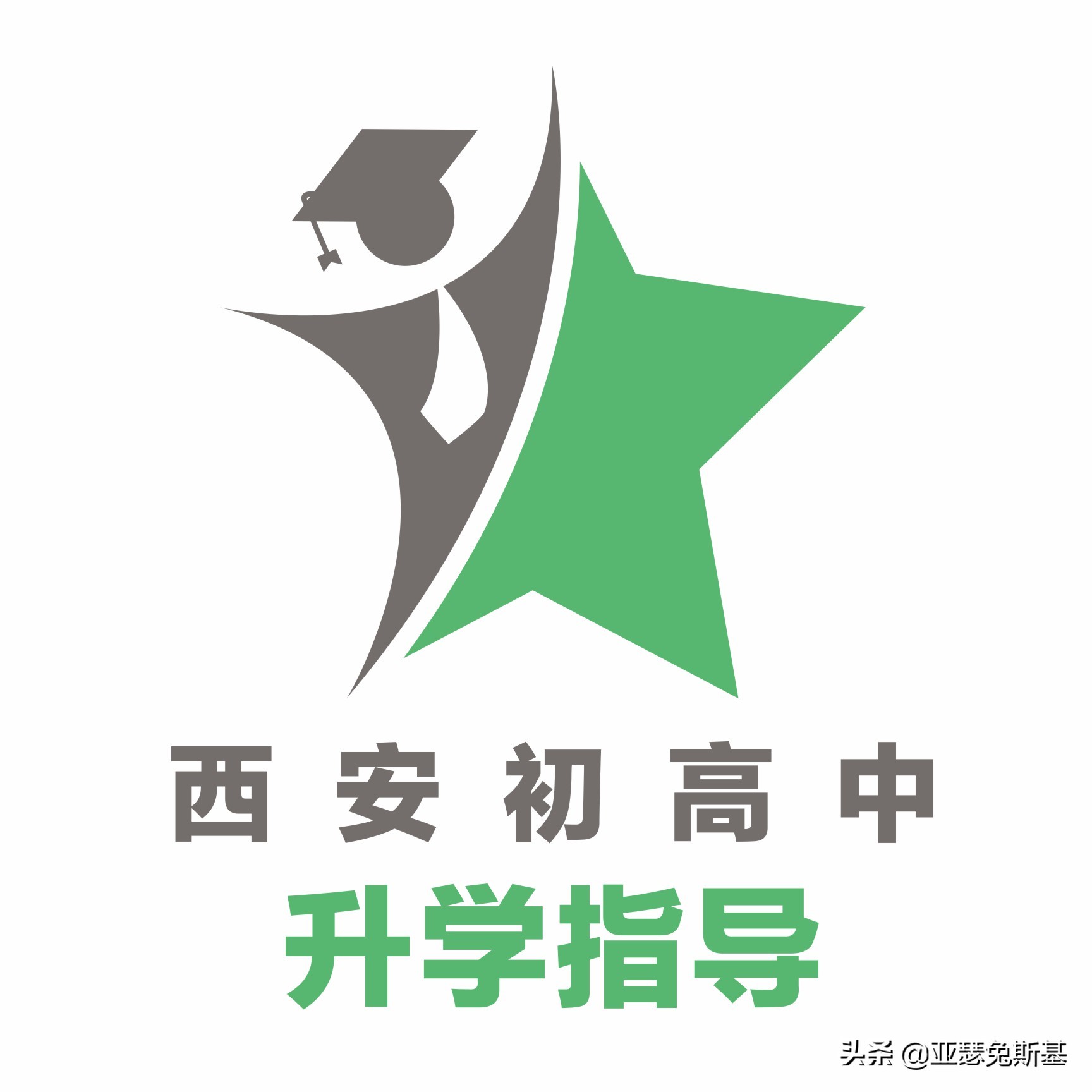 2018西安高中排名前40个学校,西安五大名校2020初升高录取分数