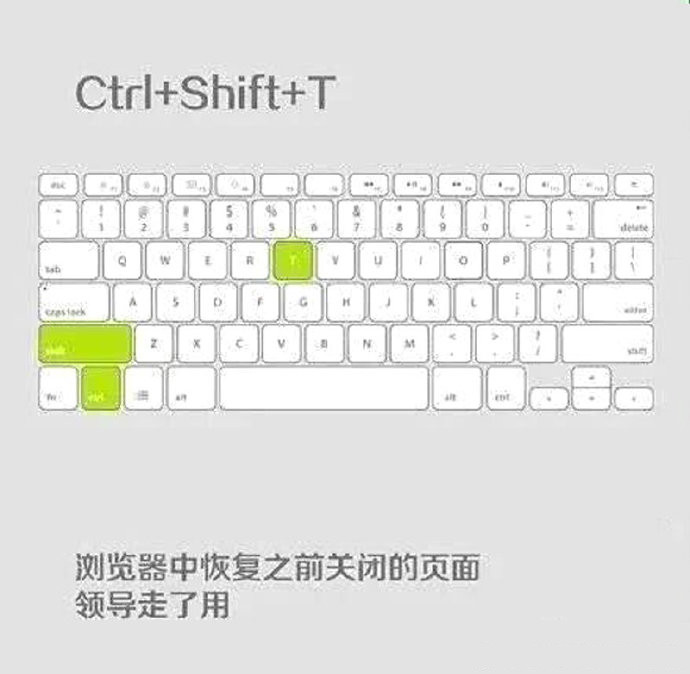 电脑屏幕键盘快捷键,电脑键盘全选快捷键