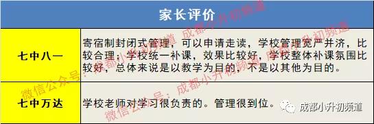 七中八一vs七中万达,七中万达和成都七中区别