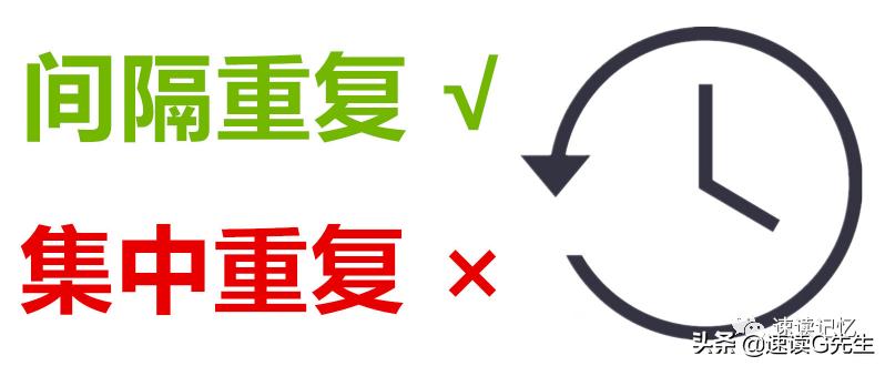 怎样训练可以提高成人记忆力,50多岁记忆力很差怎么提高记忆力