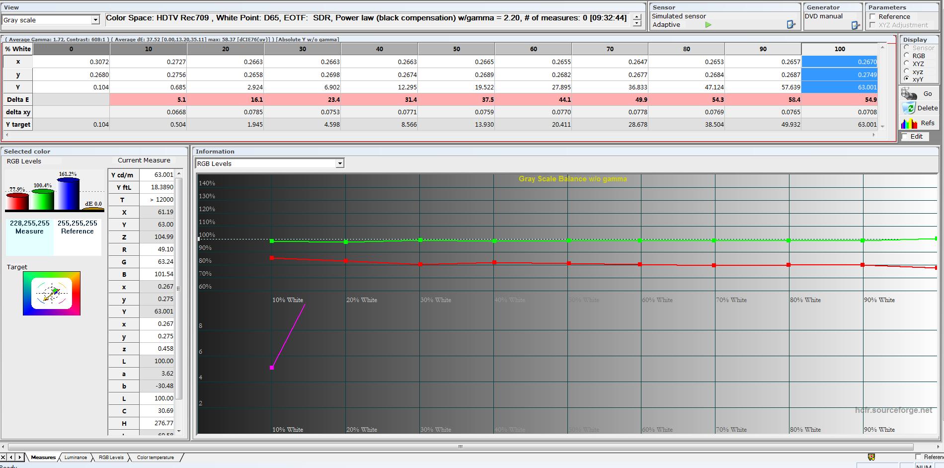 优派投影机px703和px727,优派投影仪px725hd评测