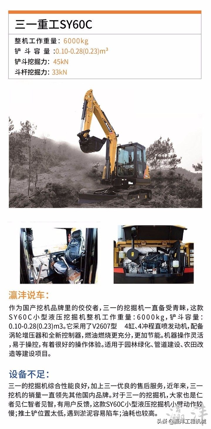 推荐几款实用小型挖掘机,50万左右的小挖掘机哪款好用