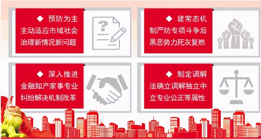 砥砺前行提升群众法治获得感,两项改革提升获得感幸福感安全感