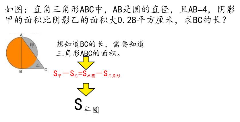 圆知识的讲解,圆知识归纳总结