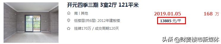 徐州二手房成交价,徐州二手房成交比挂牌跌多少