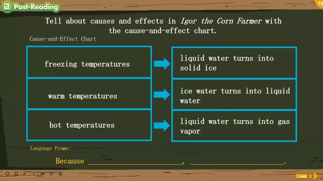 某大机构流出的Reach课件PPT，让老母亲带娃如虎添翼