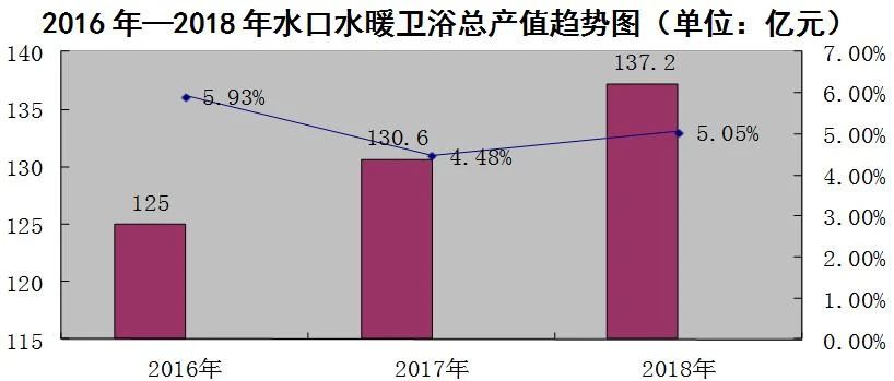 中美贸易战的研究背景,中美贸易战的回顾与展望