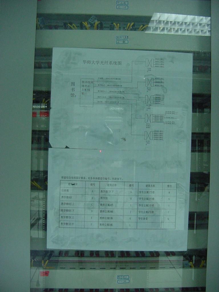 综合布线系统维护,综合布线系统调试容量怎么算