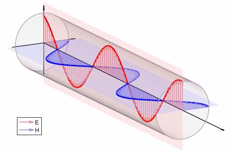 微波炉没有嗡嗡响不加热什么原理,微波炉加热原理及拆解