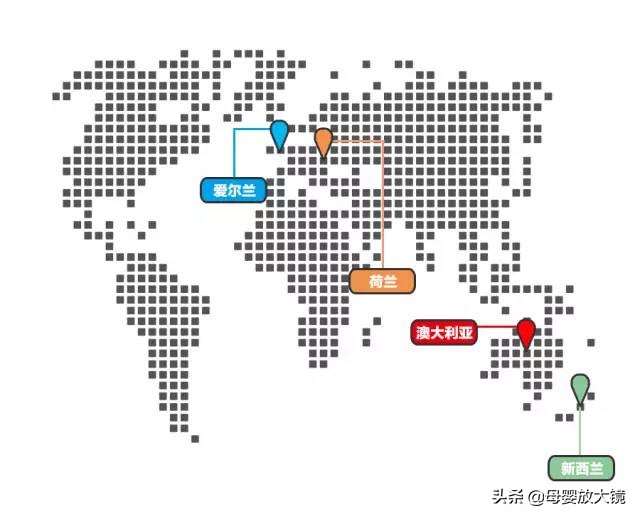 羊奶粉最贵的多少钱,进口婴幼儿奶粉排名前十名羊奶粉