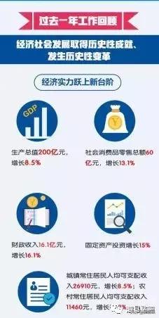 宿州泗县最穷的县,安徽泗县有什么发展