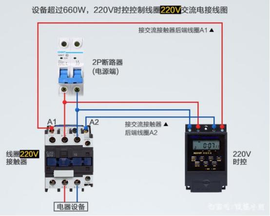 民熔电气微电脑时控开关说明书,时控开关设置步骤是怎样的